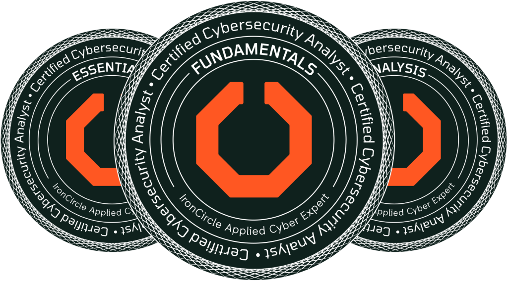 Certified Cybersecurity Analyst badge collection from IronCircle, featuring Essentials, Fundamentals, and Analysis badges in the analyst pathway.