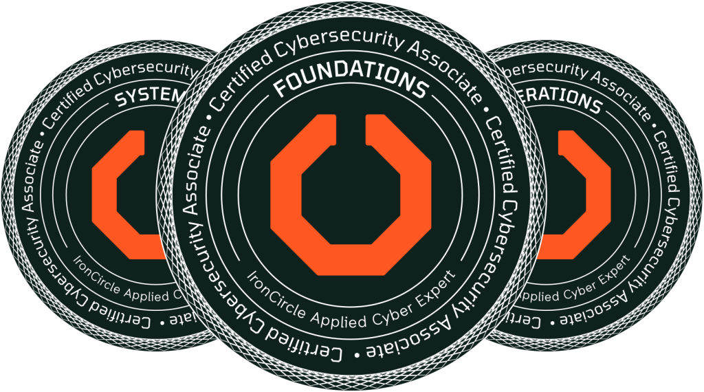 Certified Cybersecurity Associate badge collection from IronCircle, featuring Foundations, Operations, and Systems certifications.