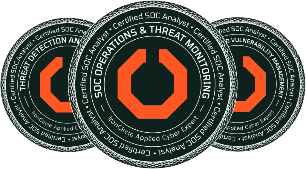 Certified SOC Analyst badge collection from IronCircle, featuring SOC Operations & Threat Monitoring, Threat Detection & Log Analysis, and Incident Response & Vulnerability Management certifications.