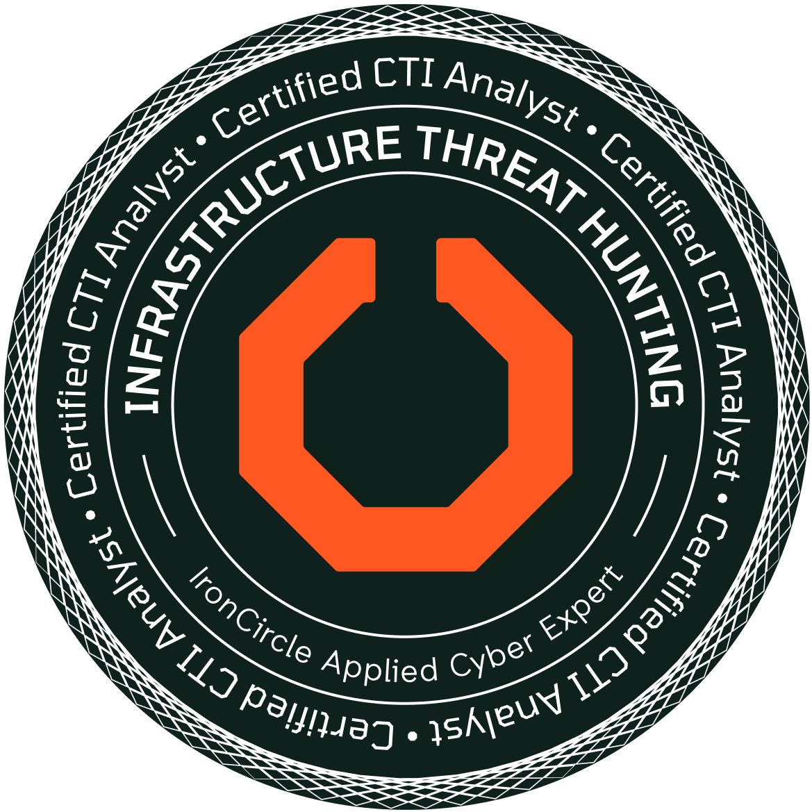 Certified CTI Analyst badge in Infrastructure Threat Hunting from IronCircle, validating applied skills in detecting and mitigating infrastructure-based cyber threats.