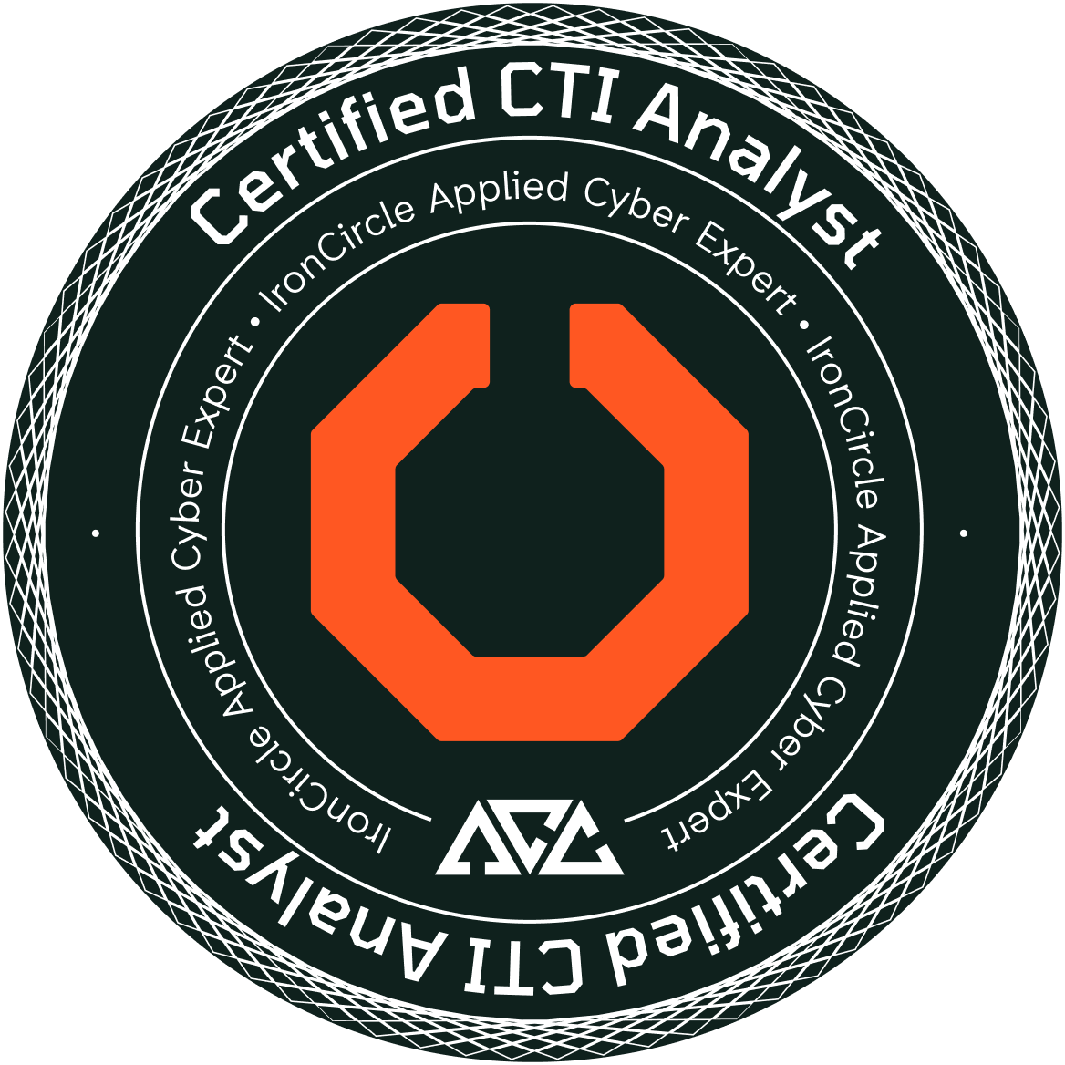 Certified cti analyst