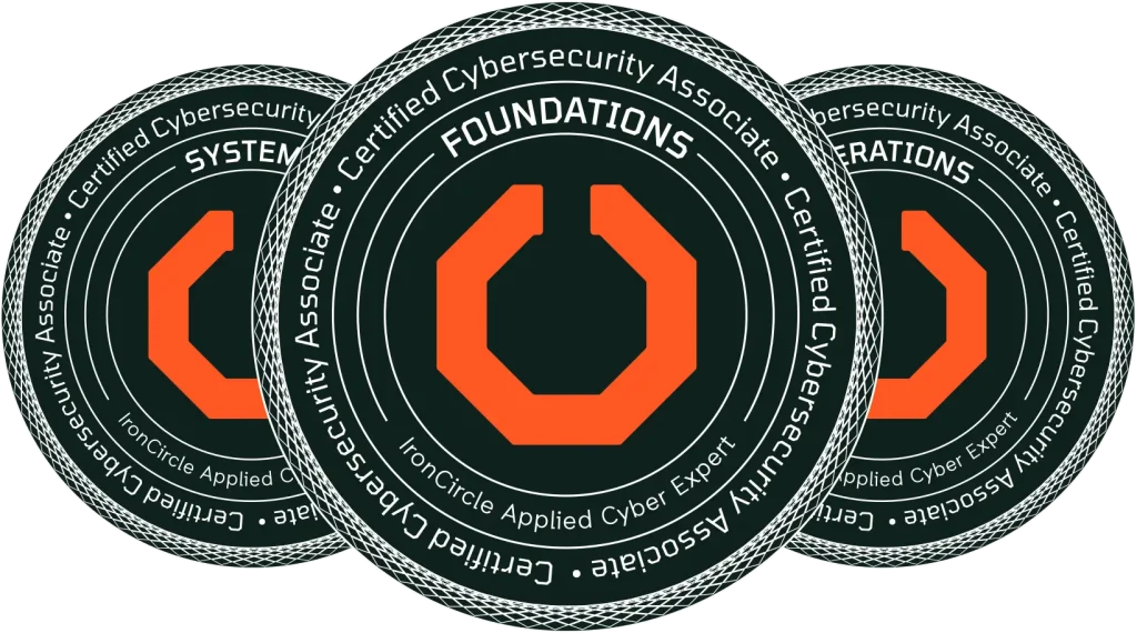 Certified cybersecurity associate group