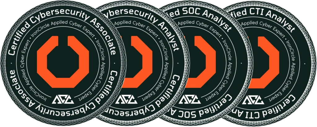 Cyber defense bundle