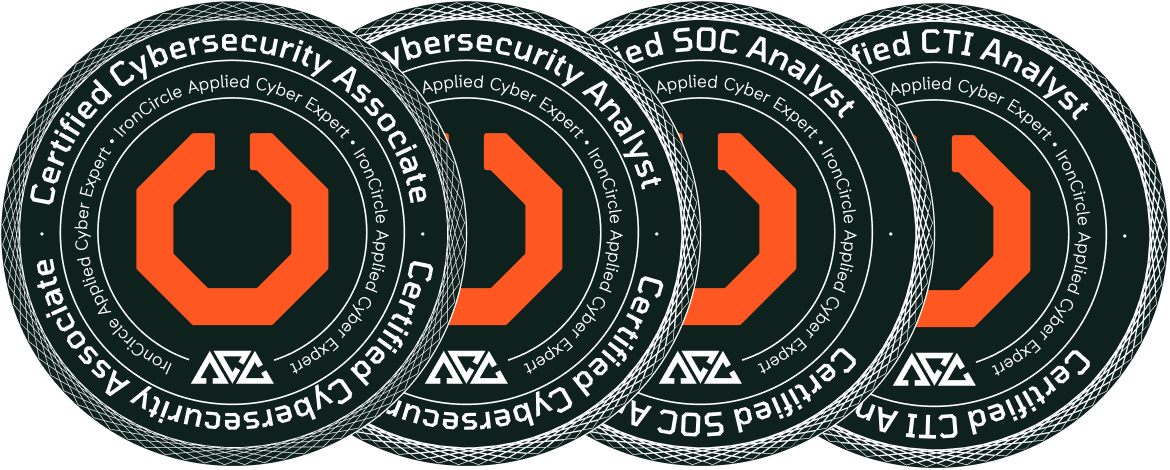 Cyber defense bundle