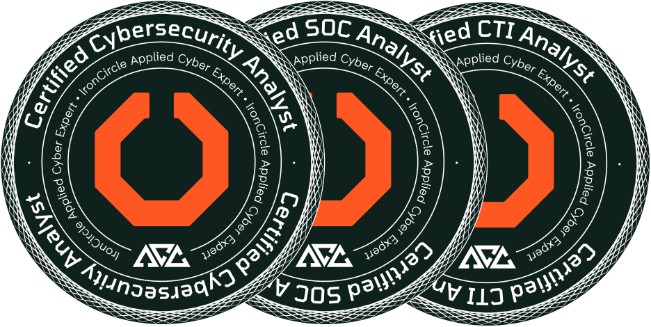 IronCircle Certified Cybersecurity Analyst, Certified SOC Analyst, and Certified CTI Analyst badges from the Applied Cyber Expert program